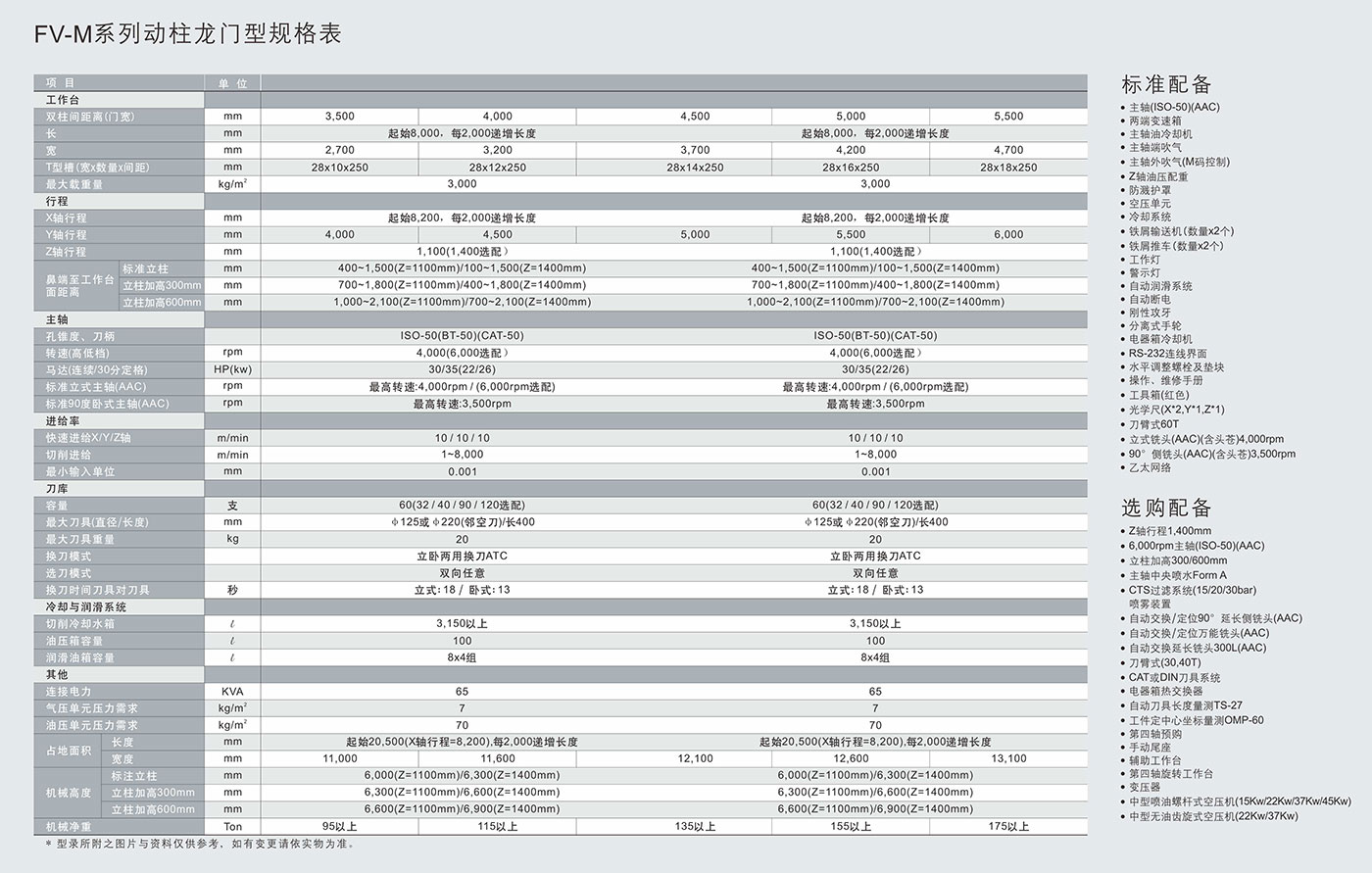 FV规格表-(3)x.jpg